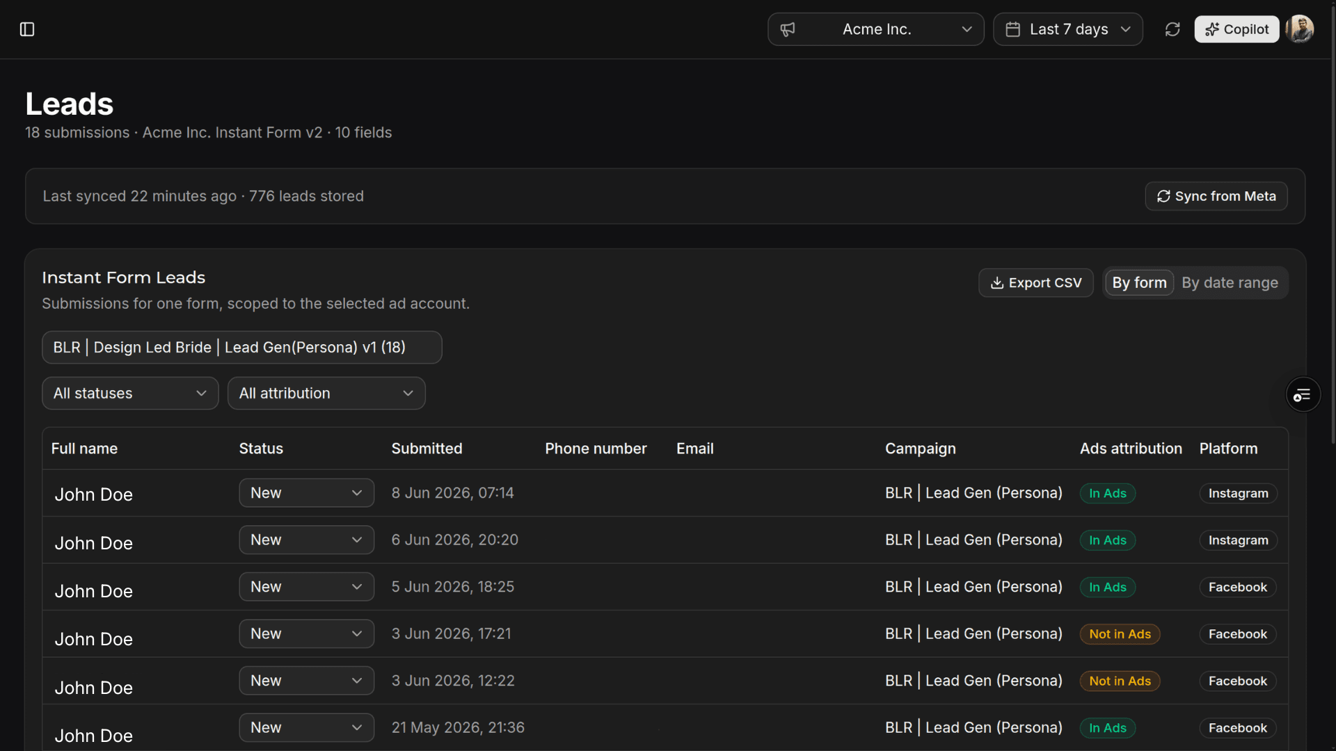 Peergrowth Pulse lead pipeline