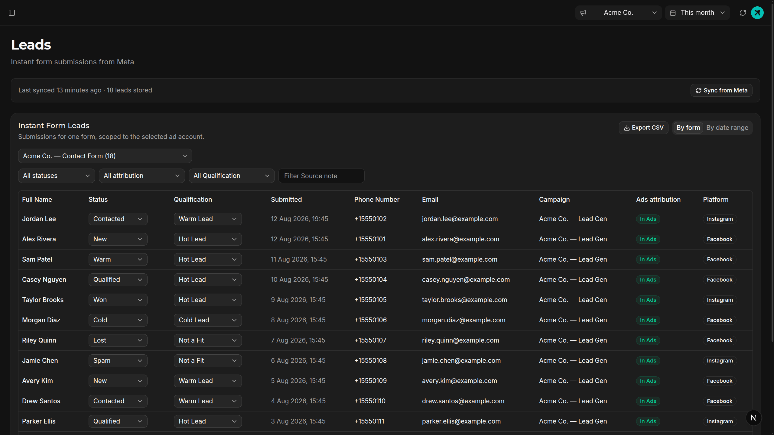 Peergrowth Pulse lead pipeline
